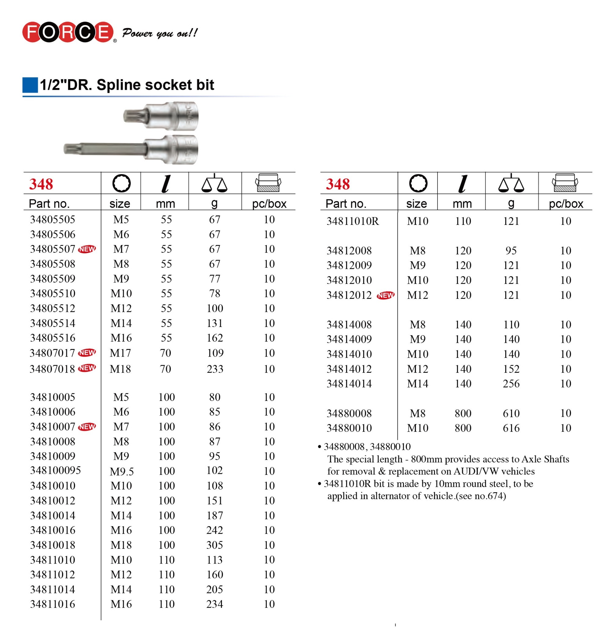Force / Selta 1/2" Dr Spline Socket 55mm/100mm/120mm/140mm/800mmL Cr-V Socket S2 Steel Bits Individual Size M5-M17