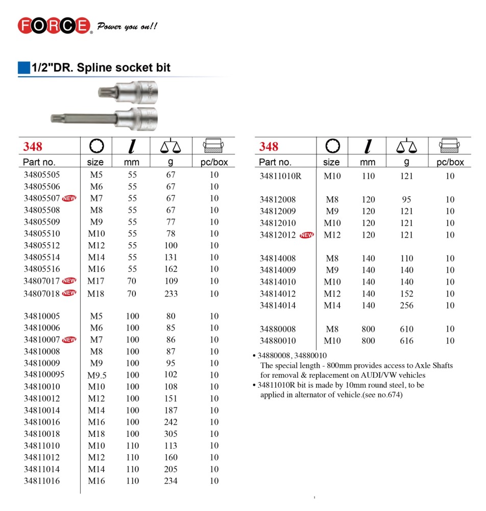 Force / Selta 1/2" Dr Spline Socket 55mm/100mm/120mm/140mm/800mmL Cr-V Socket S2 Steel Bits Individual Size M5-M17