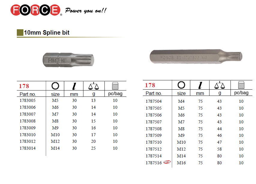 Force 5pc-pack S2 Steel 12PT Spline Bit 10mm Shank 30mmL/75mmL Individual