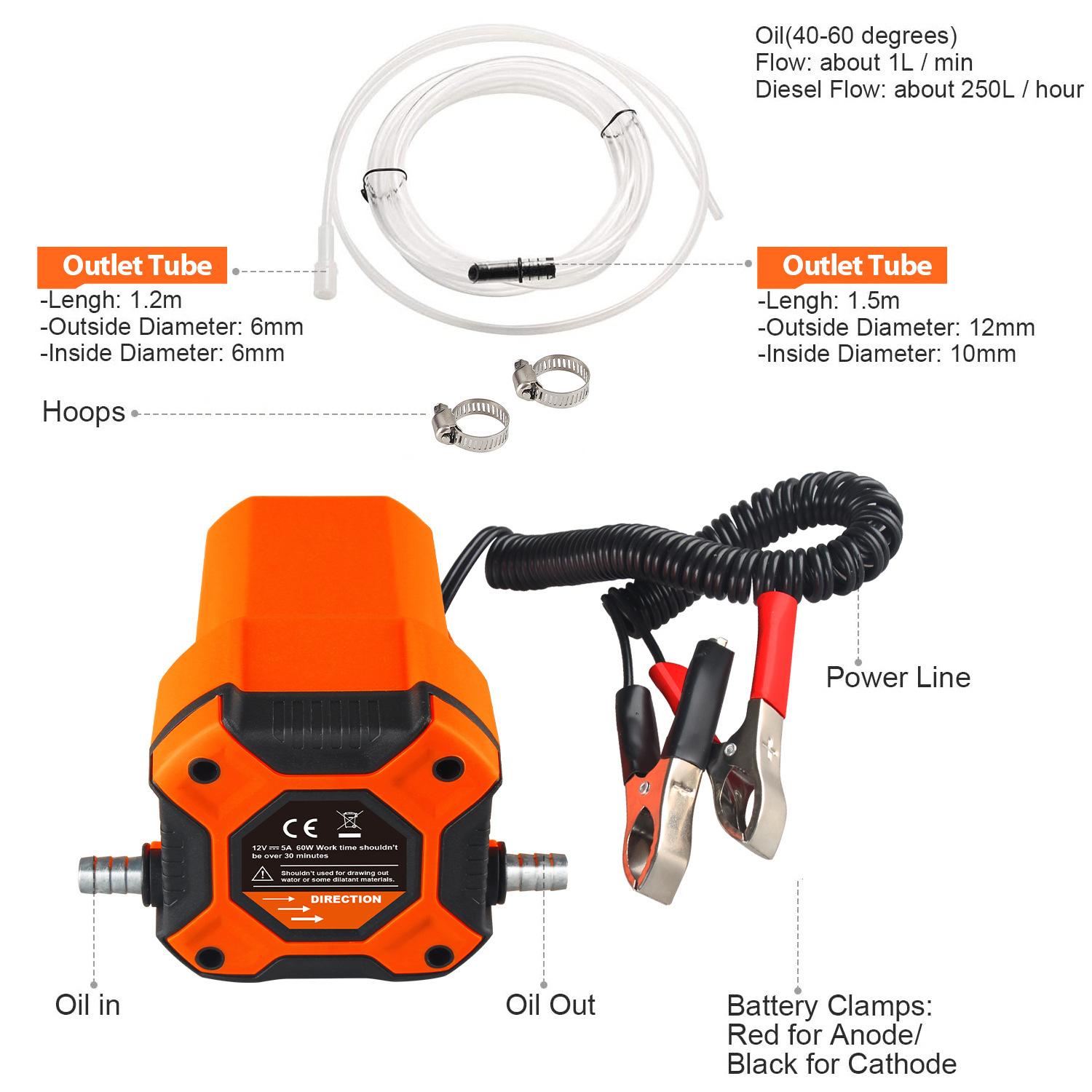 60W Car Engine 12V Electric Oil/Diesel Fluid Sump Extractor Scavenge Exchange Fuel Transfer Suction Pump Boat Motorbike