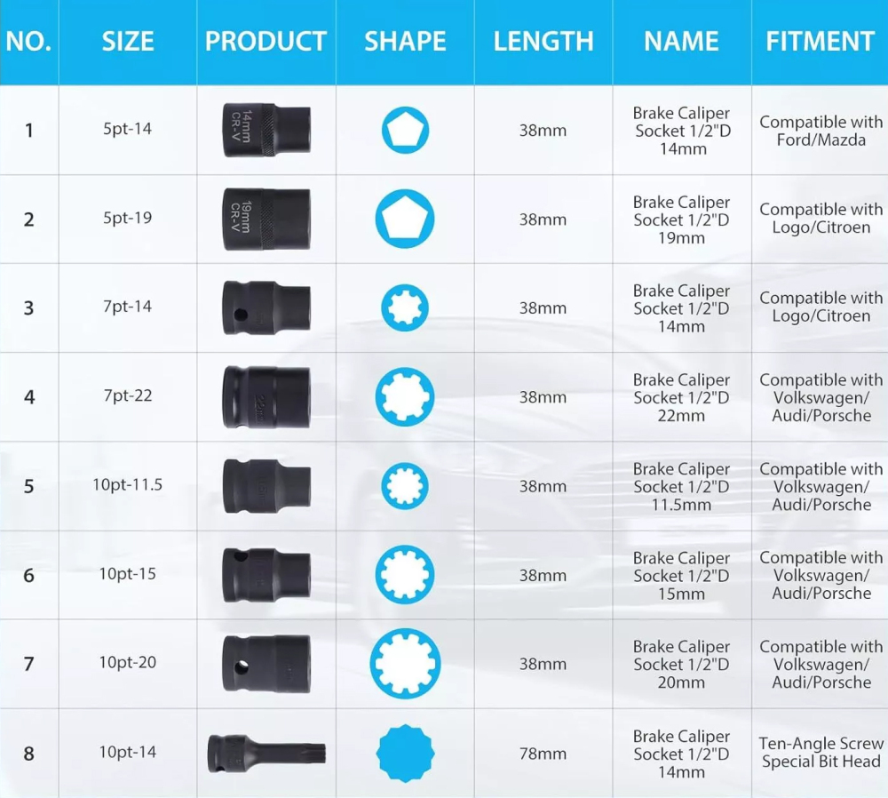 16pc 1/2" Dr Combo Brake Caliper Socket Set for Removal VW Audi Benz Ford Brake Pad Screw