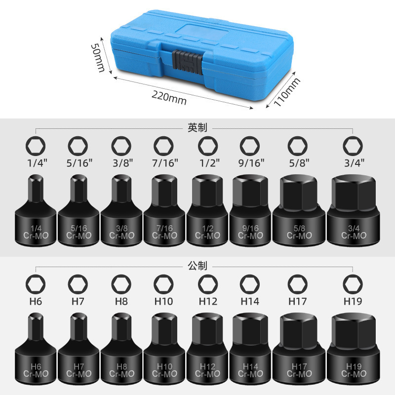 16pc Hex Allen Key Wrench Impact Socket Bits 6-19mm Metric & 1/4"-3/4" SAE Set