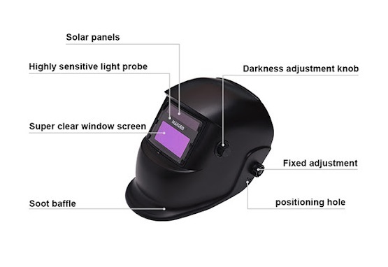 Solar & Battery Powered Auto Darkening Welding Helmet Large Viewing Mask