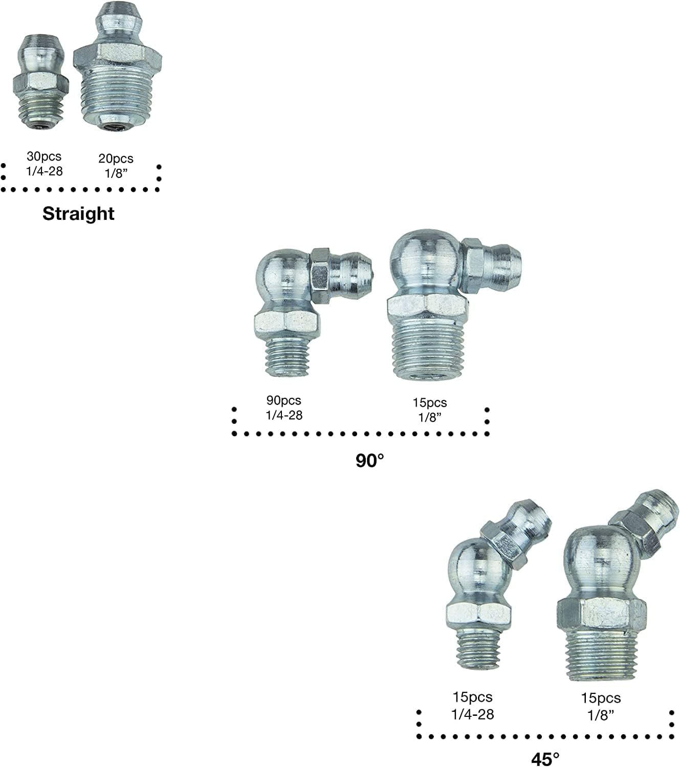 110pc Metric/Imperial Hydraulic Lube Grease Fittings Zerk Fitting Assortment
