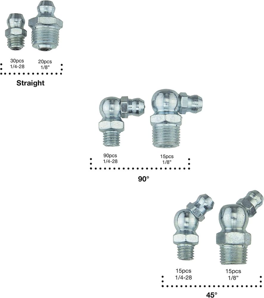 110pc Metric/Imperial Hydraulic Lube Grease Fittings Zerk Fitting Assortment