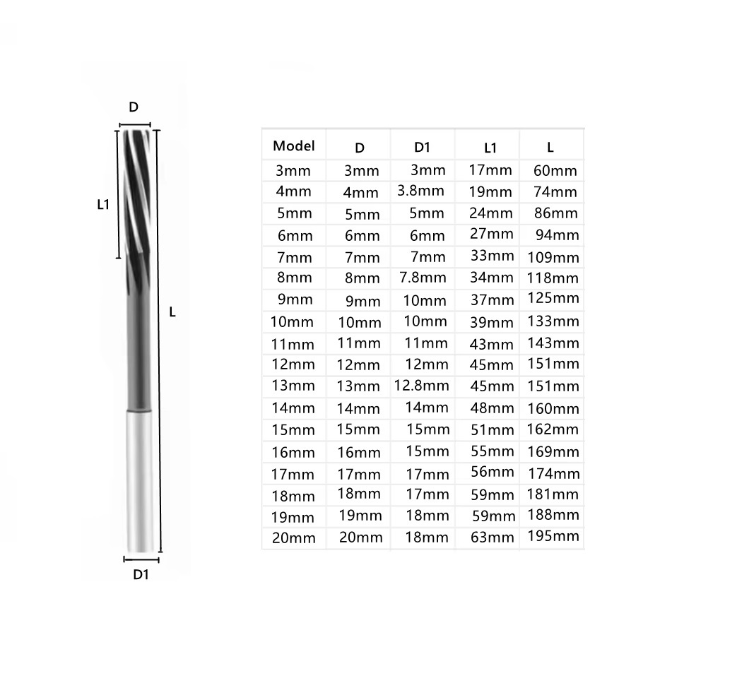 HSS 4241 Bore Machining H7 Reamer Straight Shank 7pc Milling Tool Set: 3-4-5-6-8-10-12mm