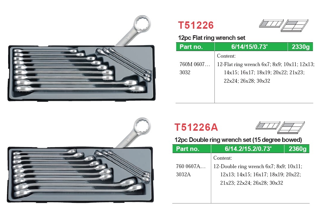 Force T51226 Flat/T51226A 15° Bowed Double Ring Spanner Wrench 6x7-30x32mm 12pc