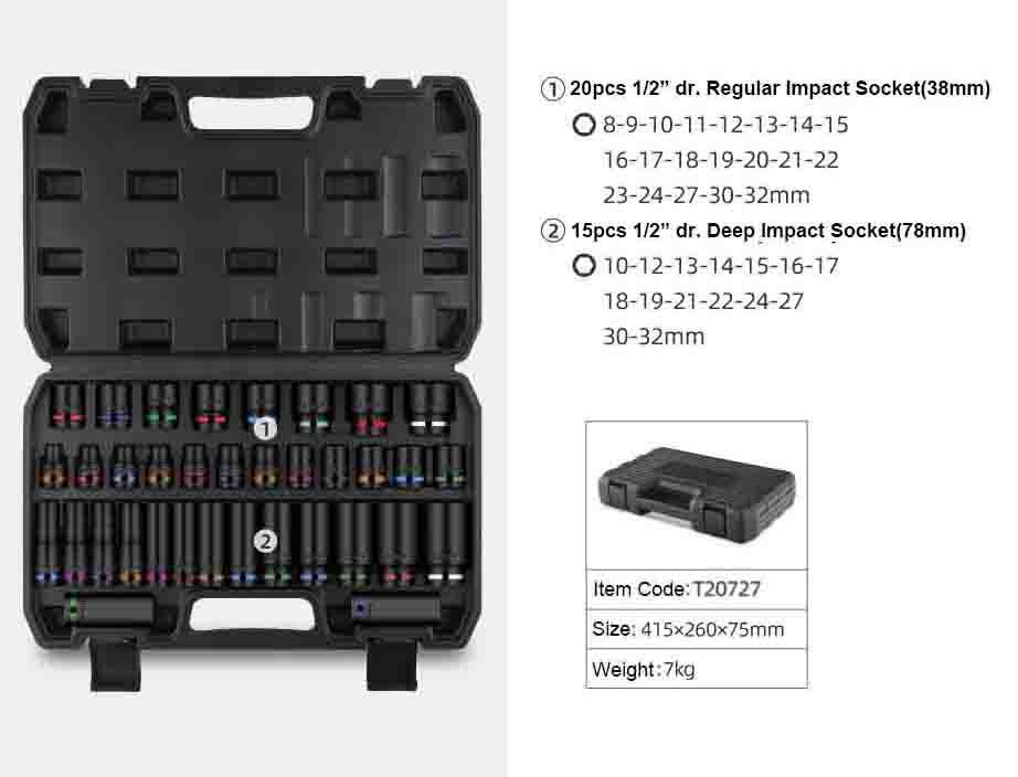 Combo 35pc Cr-Mo 1/2" dr. 8-32mm Regular & 10-32mm Deep Impact Socket Set