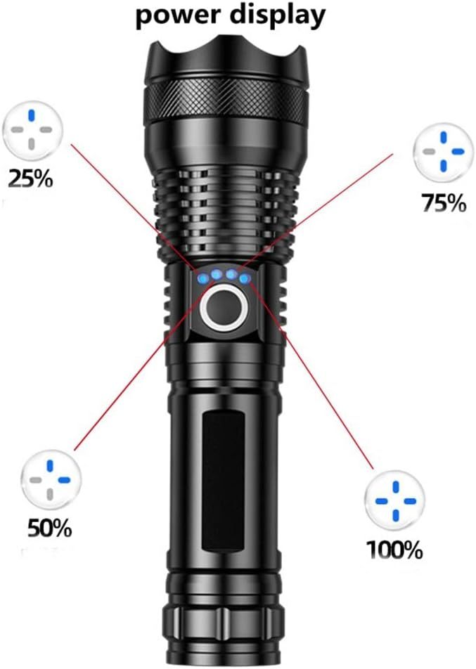 Rechargeable Flashlights High Lumens XHP50.2 LED Torch Telescopic Zoom IPX6 Waterproof