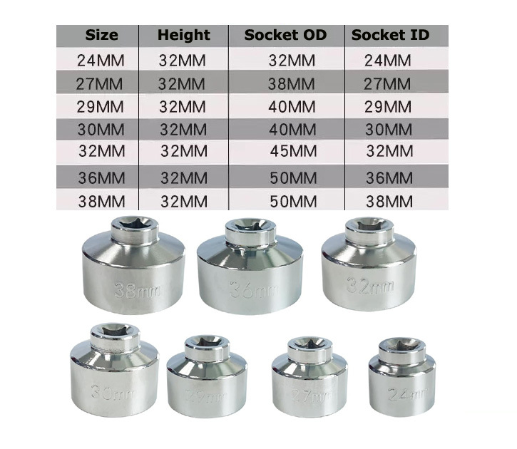 3/8" Dr. Low Profile Oil Filter Wrench Individual/Set for BMW Mercedes Benz Ford Vauxhall