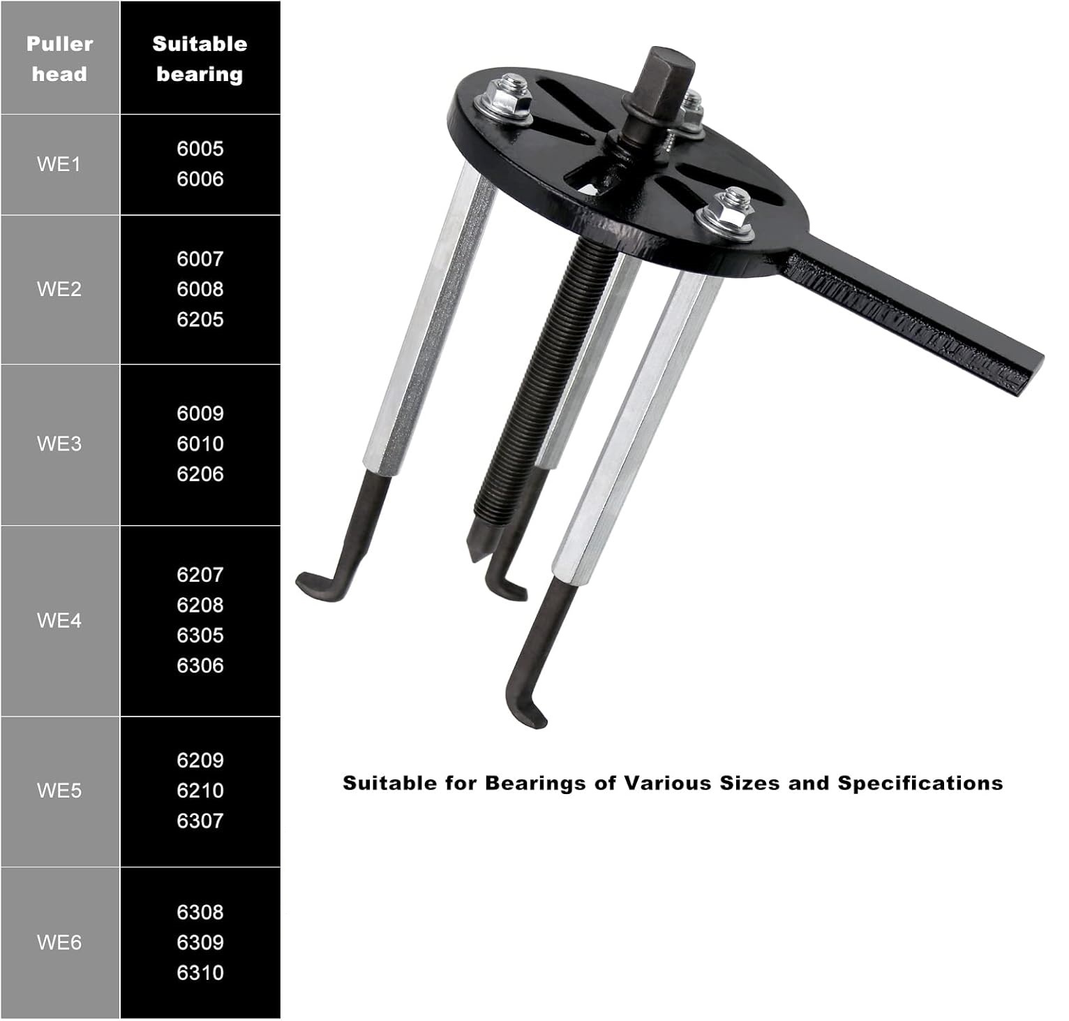 34pc Bearing Separator Puller Set 3 Jaw Internal Bearing Gear Puller Removal Tool Kit