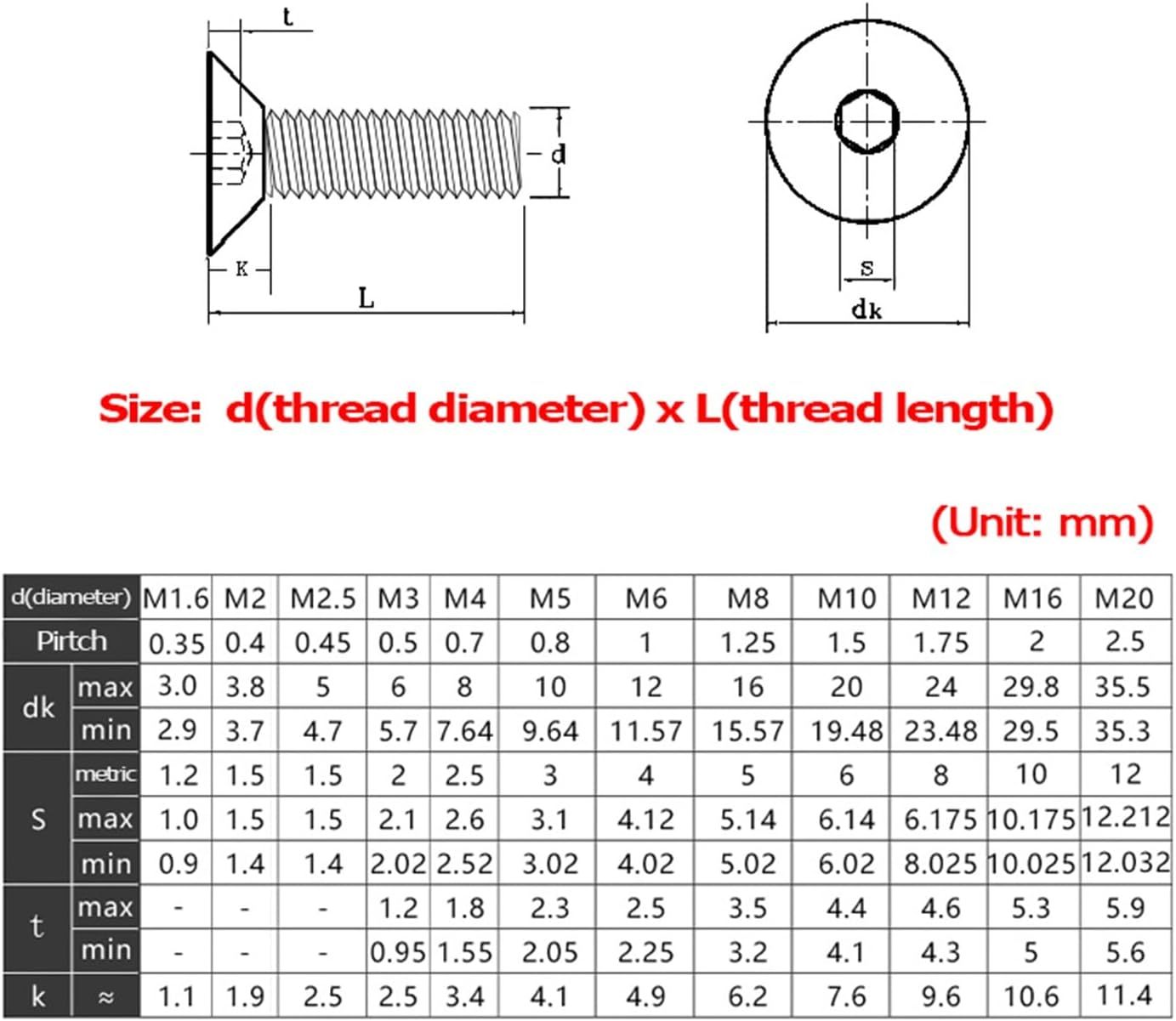 5pc-pack A2-70 Stainless Steel Hexagon Hex Countersunk Screw Flat Head M2.5–M14 | 6–50mm