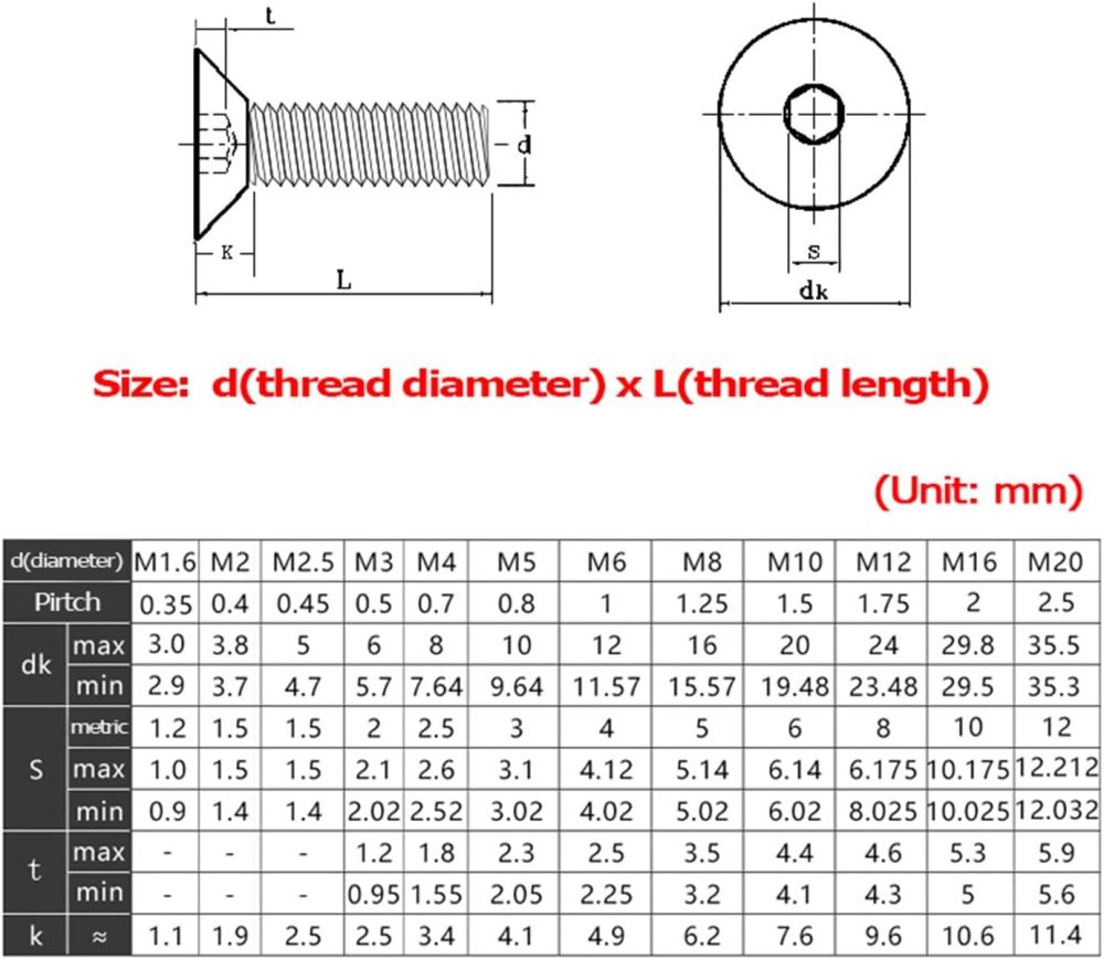 5pc-pack A2-70 Stainless Steel Hexagon Hex Countersunk Screw Flat Head M2.5–M14 | 6–50mm