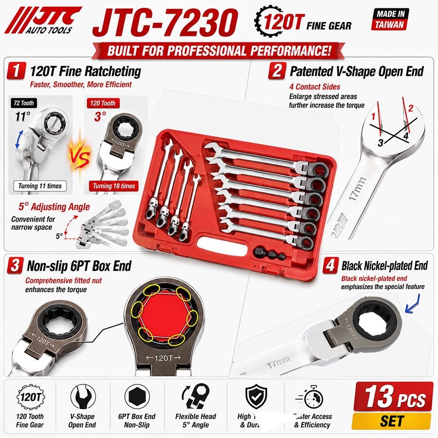 JTC-7230 120T 6PT Anti-Slip Flexible Gear Ratchet Wrench 10pcs Metric 8-19mm+3pc Adapters