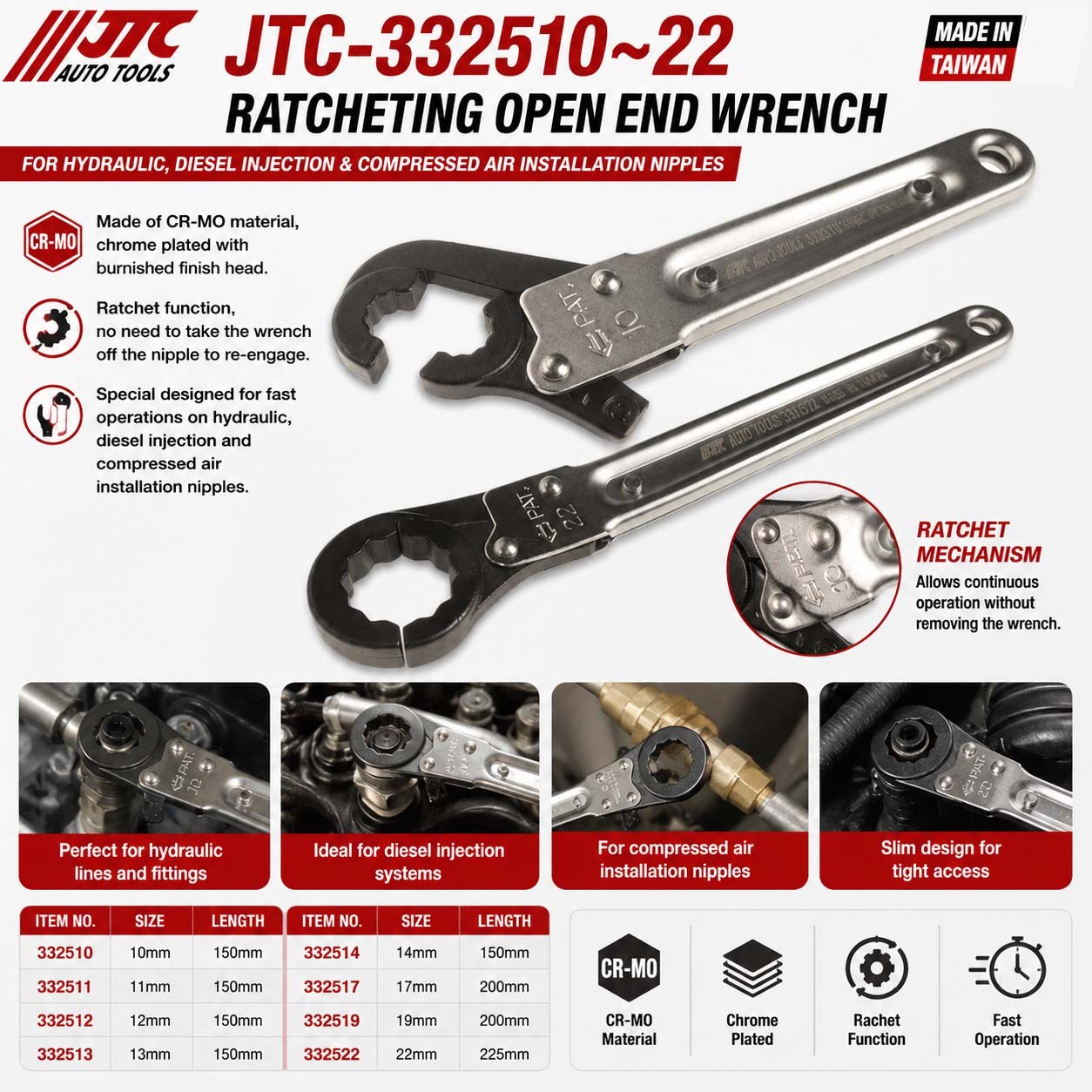 Single Ended Ratchet Open-End Wrench Hydraulic / Diesel Line Ratchet Wrench