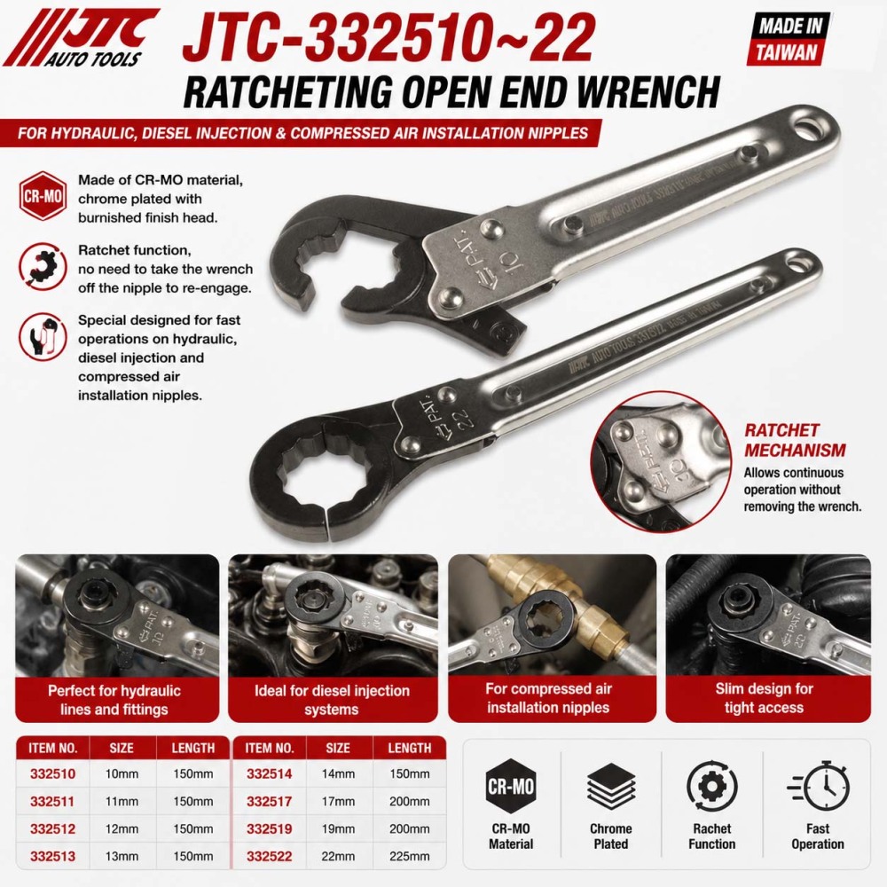 Single Ended Ratchet Open-End Wrench Hydraulic / Diesel Line Ratchet Wrench