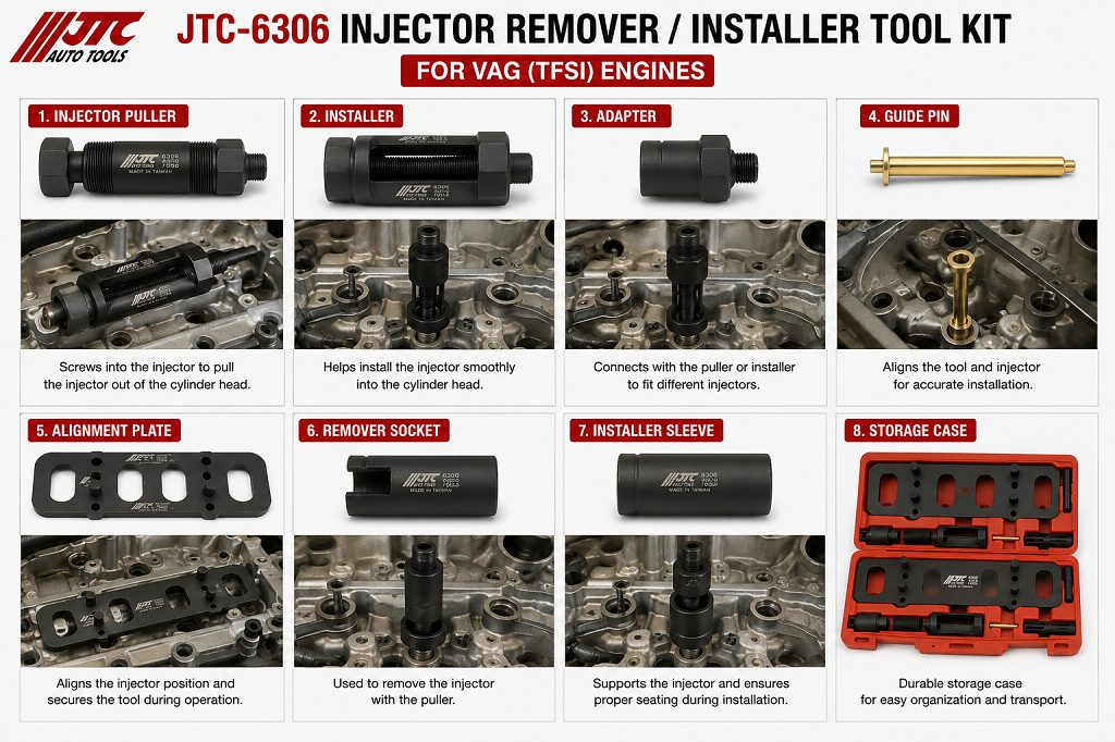 JTC-6306 Injector Remover Installer Tool Kit for VAG TFSI Audi VW EA211 1.5L