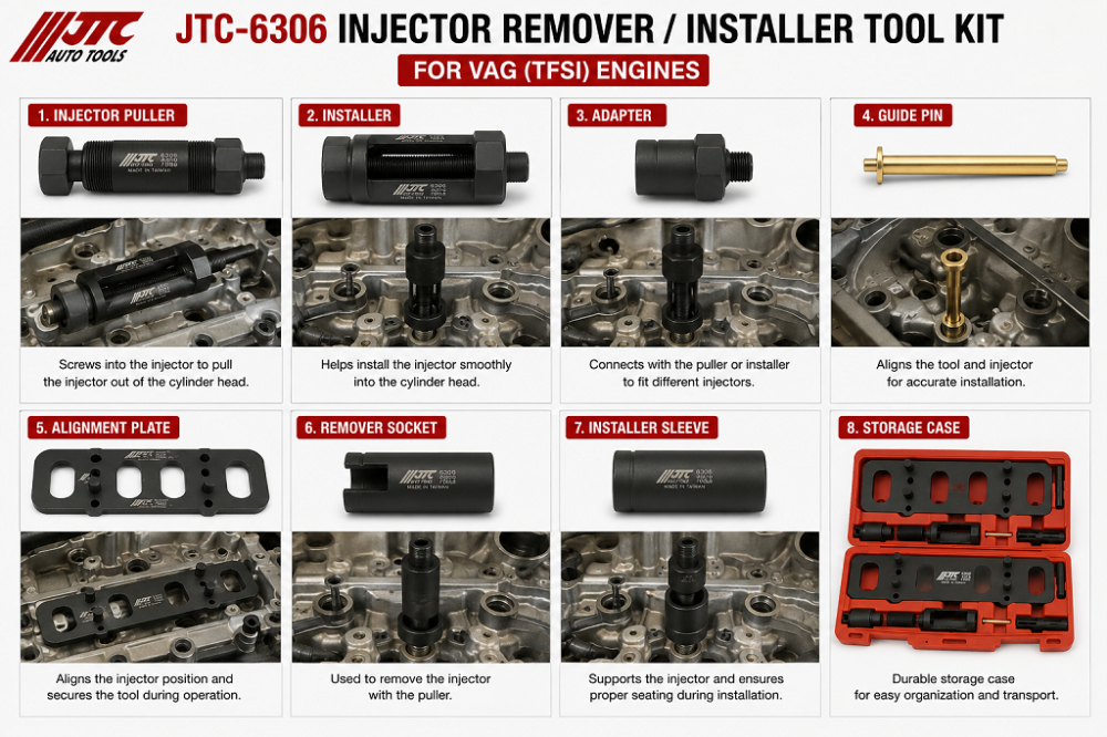 JTC-6306 Injector Remover Installer Tool Kit for VAG TFSI Audi VW EA211 1.5L