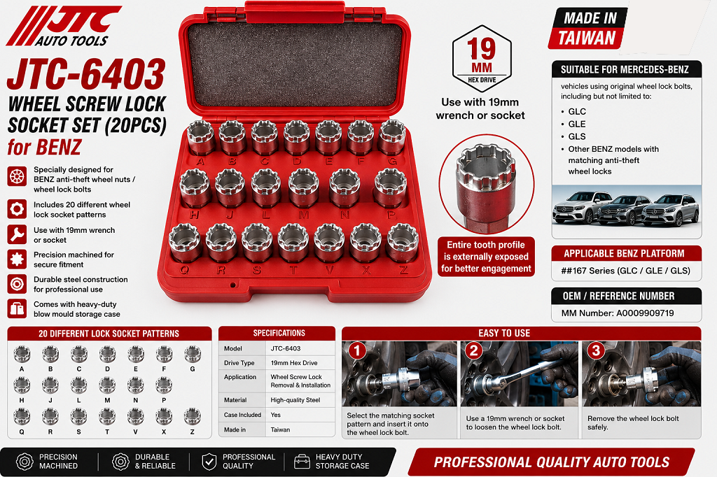 JTC-6403 Anti-Thief Wheel Nut Remove Socket Set (20PCS) for Benz ##167(GLC,GLE,GLS)