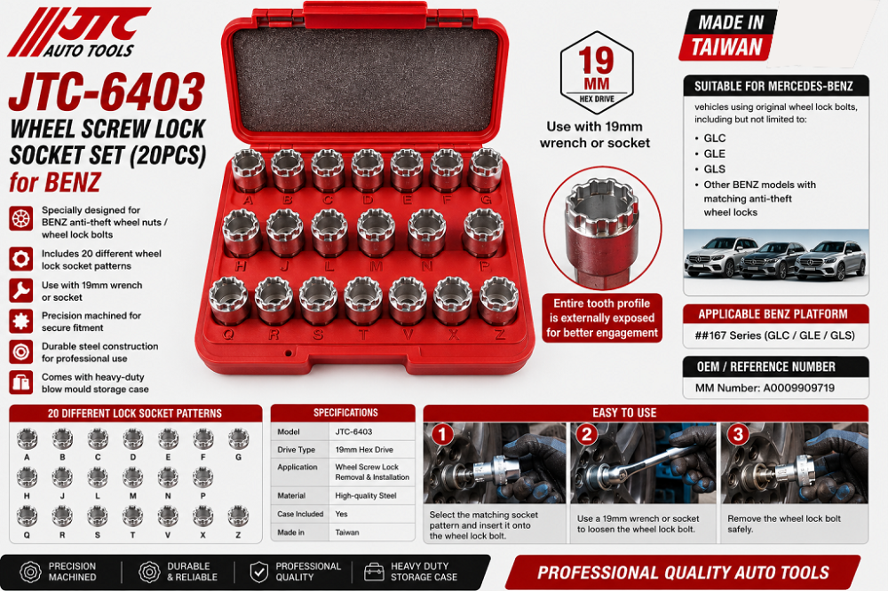 JTC-6403 Anti-Thief Wheel Nut Remove Socket Set (20PCS) for Benz ##167(GLC,GLE,GLS)