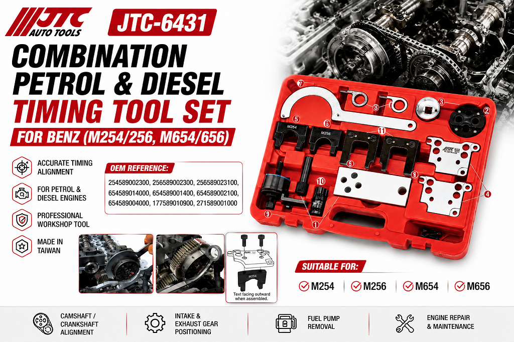 JTC-6431 Combination Petrol & Diesel Timing Tool Set for BENZ (M254 / M256 / M654 / M656)