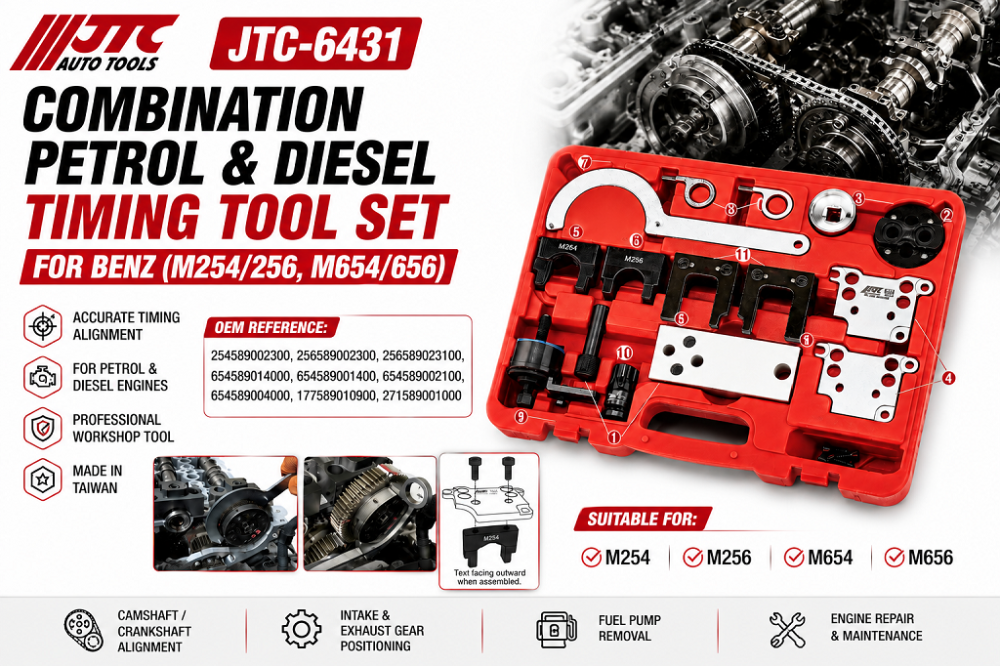 JTC-6431 Combination Petrol & Diesel Timing Tool Set for BENZ (M254 / M256 / M654 / M656)