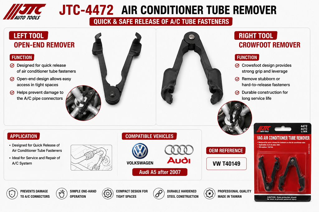 JTC-4472 VAG Air Conditioner Tube Remover Tool for VW Audi A5 AC Line Disconnect