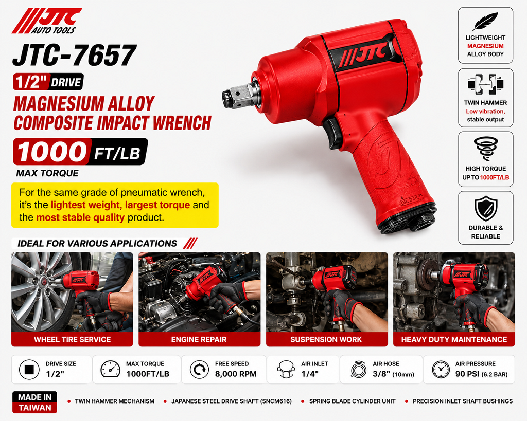 JTC-7657 1/2" Drive Magnesium Alloy Composite Impact Wrench (1000FT/LB)