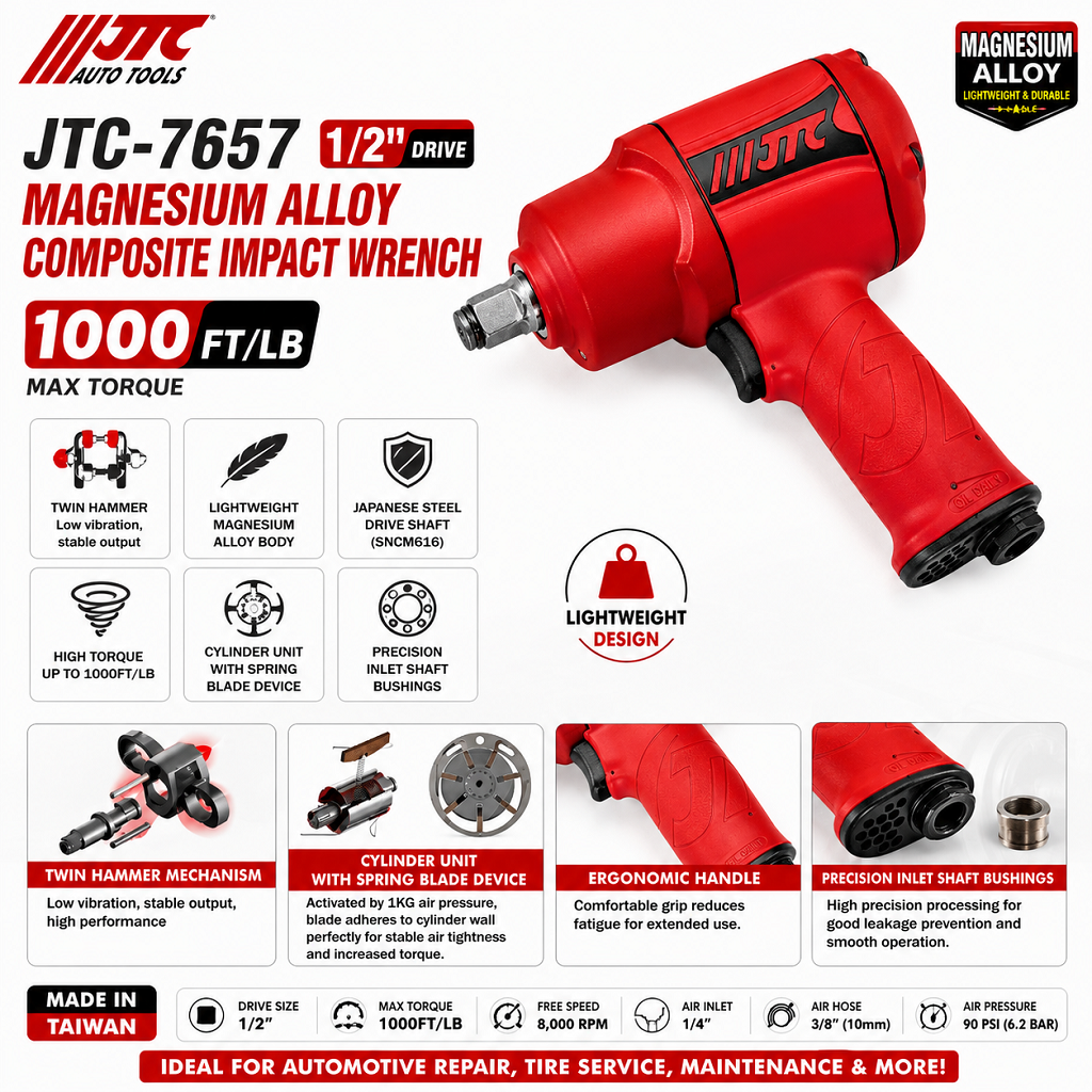 JTC-7657 1/2" Drive Magnesium Alloy Composite Impact Wrench (1000FT/LB)