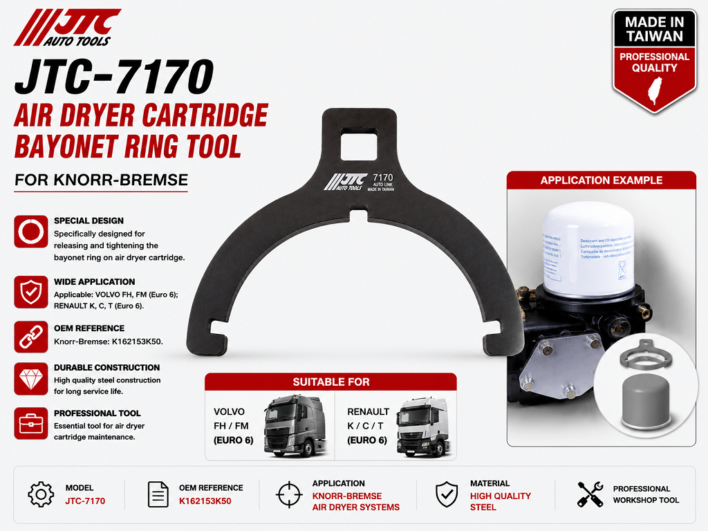 JTC-7170 Air Dryer Cartridge Bayonet Ring Tool for Knorr-Bremse K162153K50 Volvo Renault Euro 6