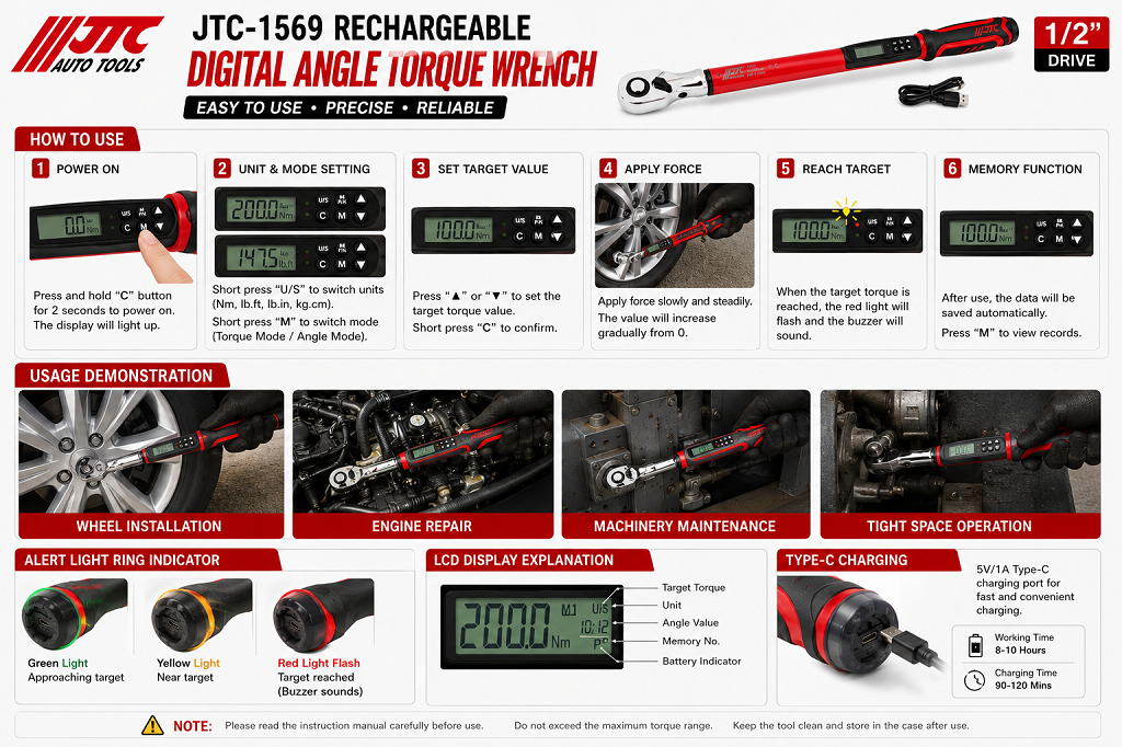 JTC-1569 1/2" Dr. 72T Rechargeable Digital Angle Torque Wrench 10-200Nm