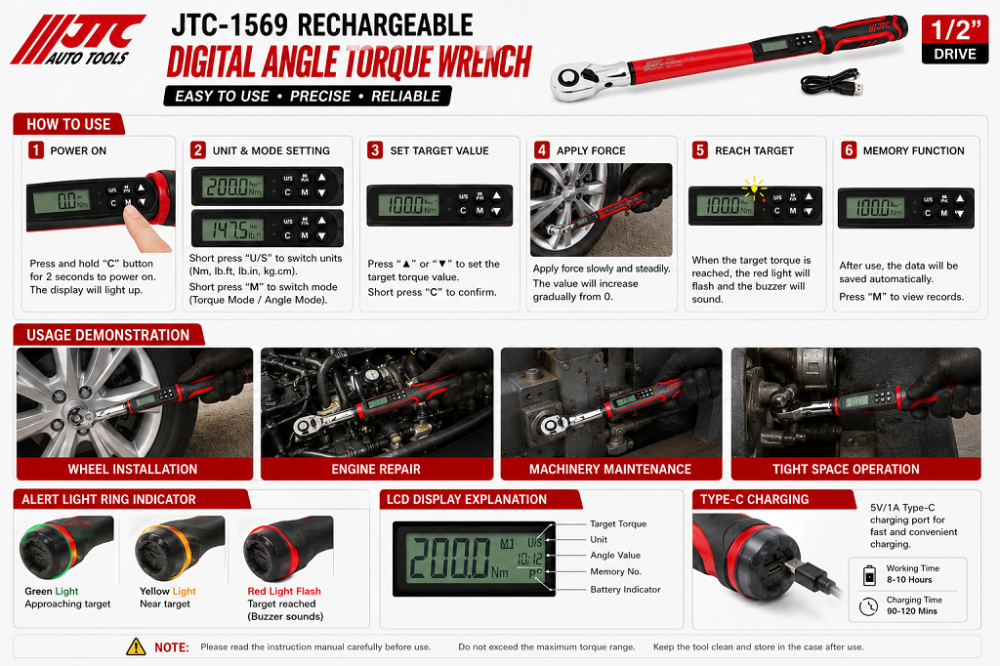 JTC-1569 1/2" Dr. 72T Rechargeable Digital Angle Torque Wrench 10-200Nm
