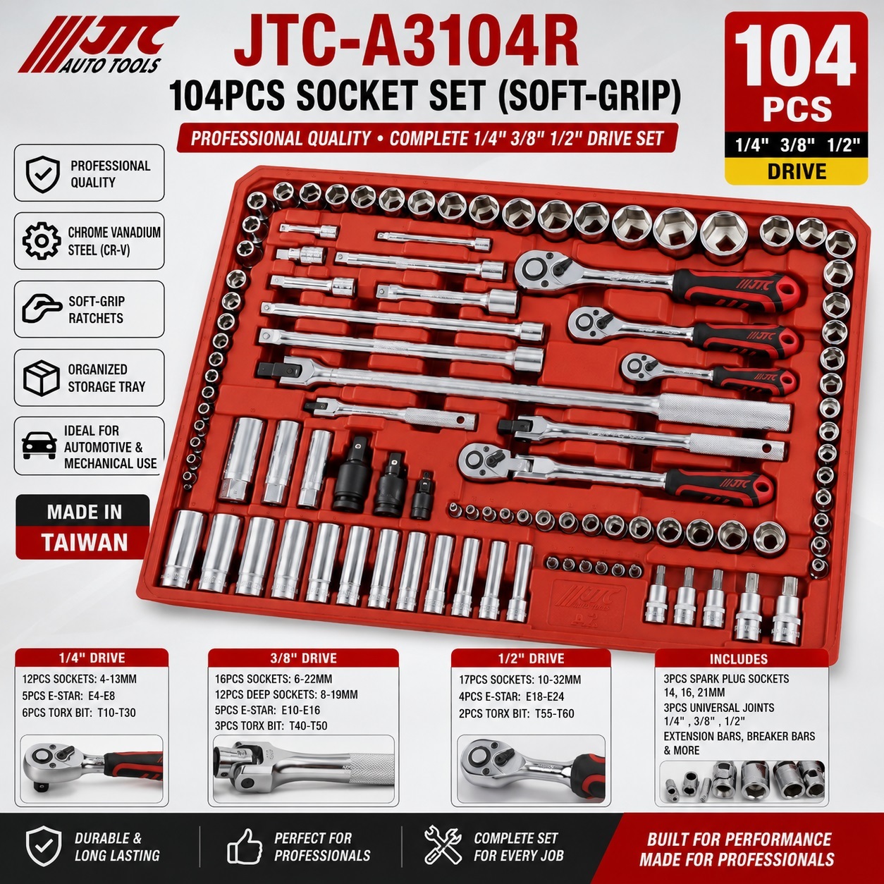 JTC-A3104R 104PCS Socket Set Soft Grip 1/4" 3/8" 1/2" Drive Ratchet Tool Kit