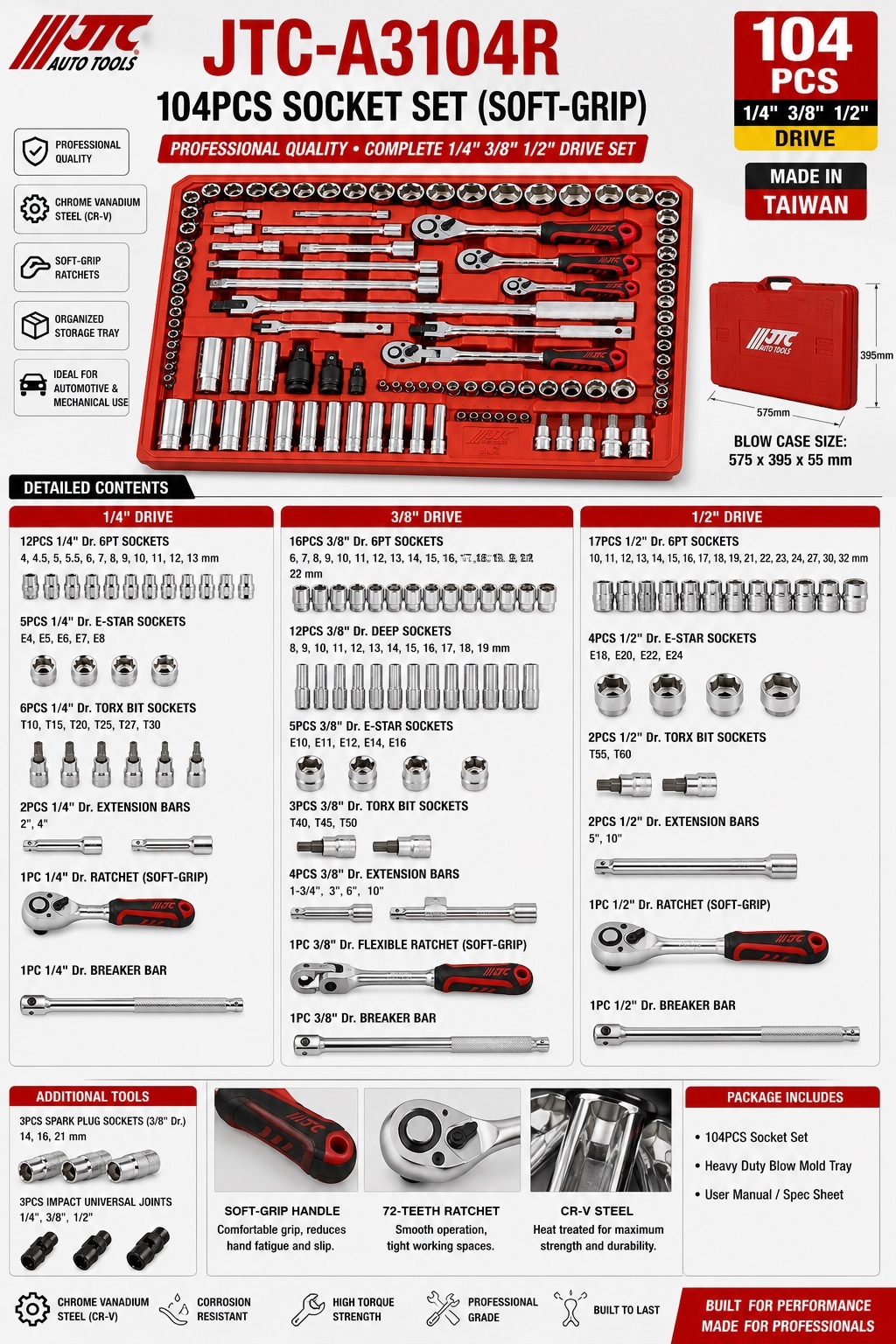 JTC-A3104R 104PCS Socket Set Soft Grip 1/4" 3/8" 1/2" Drive Ratchet Tool Kit