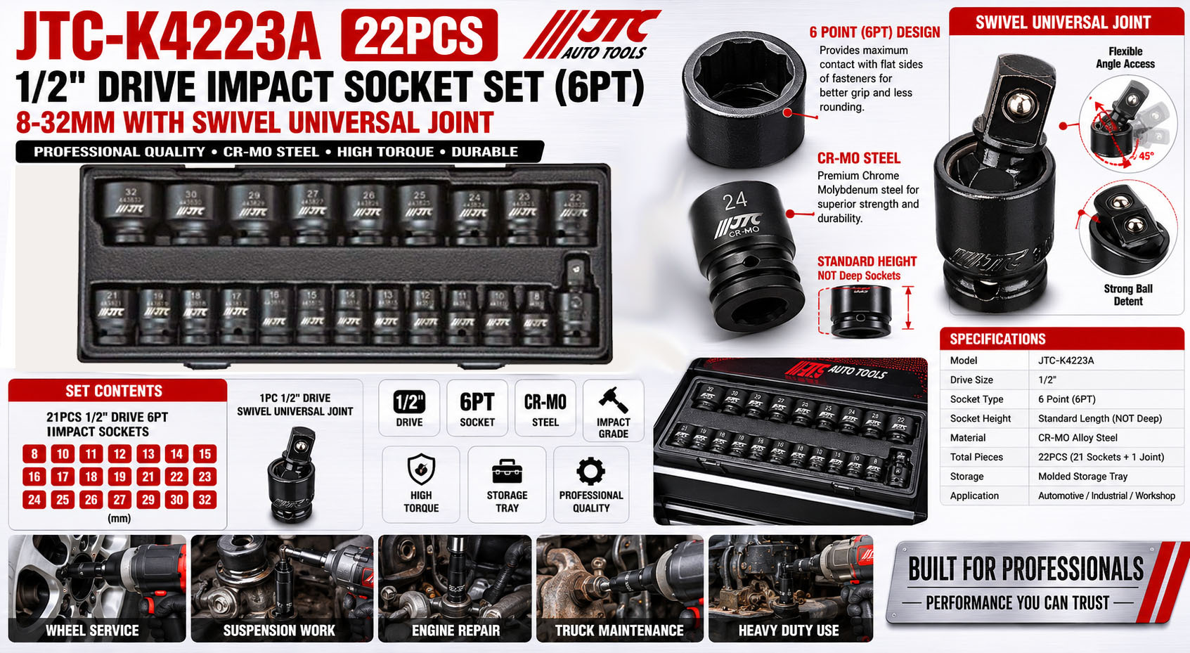 JTC-K4223A 8-32mm 22pc Cr-Mo 1/2" Drive Impact Socket Set with Swivel Universal Joint
