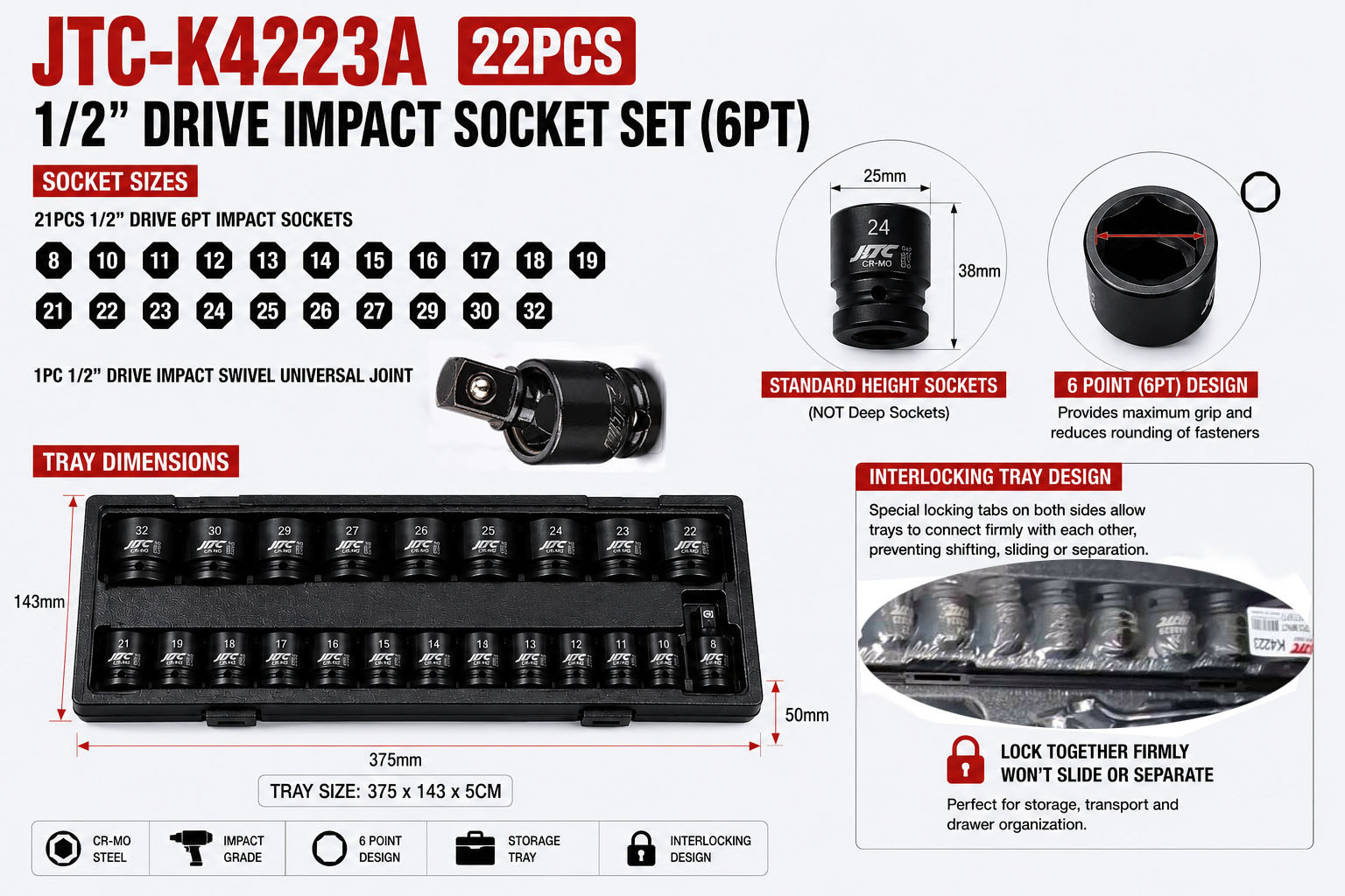 JTC-K4223A 8-32mm 22pc Cr-Mo 1/2" Drive Impact Socket Set with Swivel Universal Joint