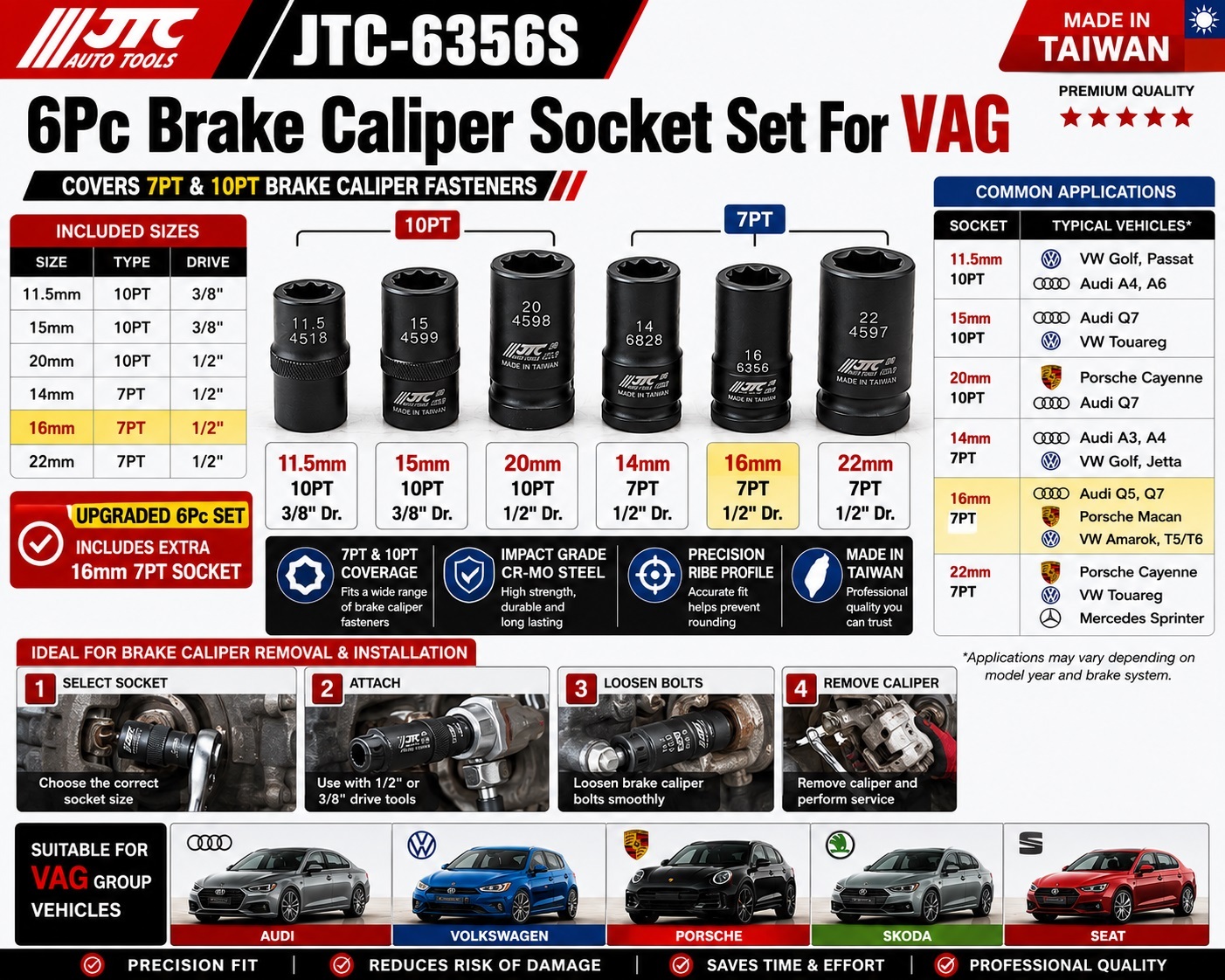 JTC-6356S 6pc Brake Caliper Socket Set VAG Audi VW Porsche 7Pt 10Pt