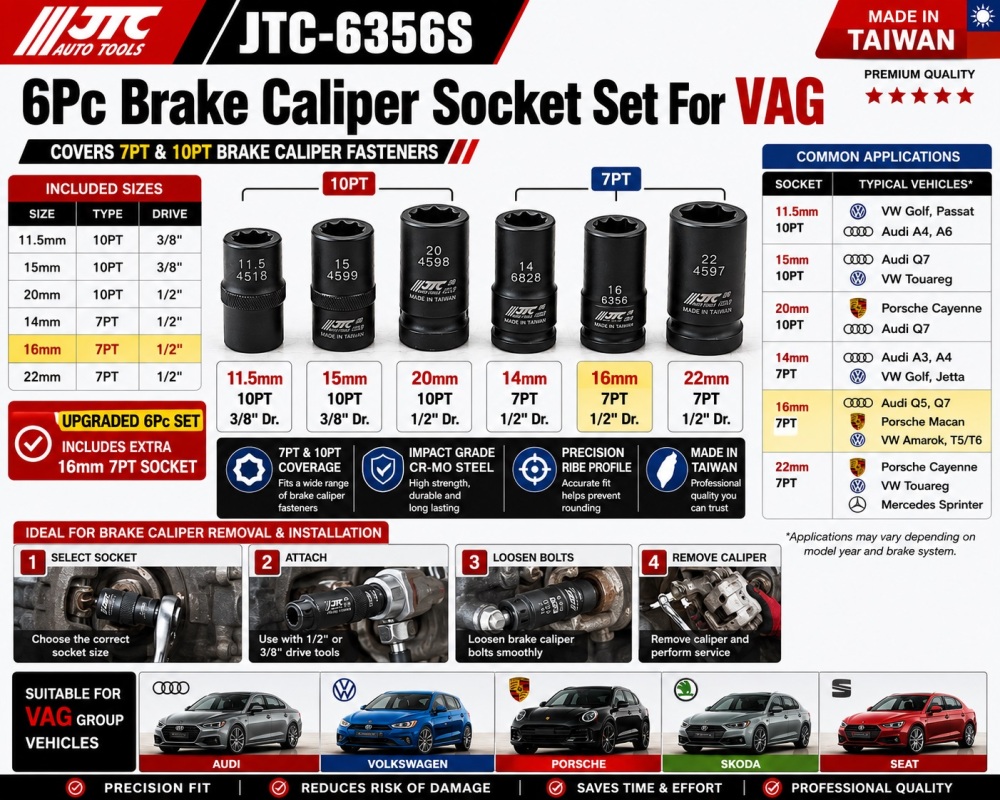 JTC-6356S 6pc Brake Caliper Socket Set VAG Audi VW Porsche 7Pt 10Pt