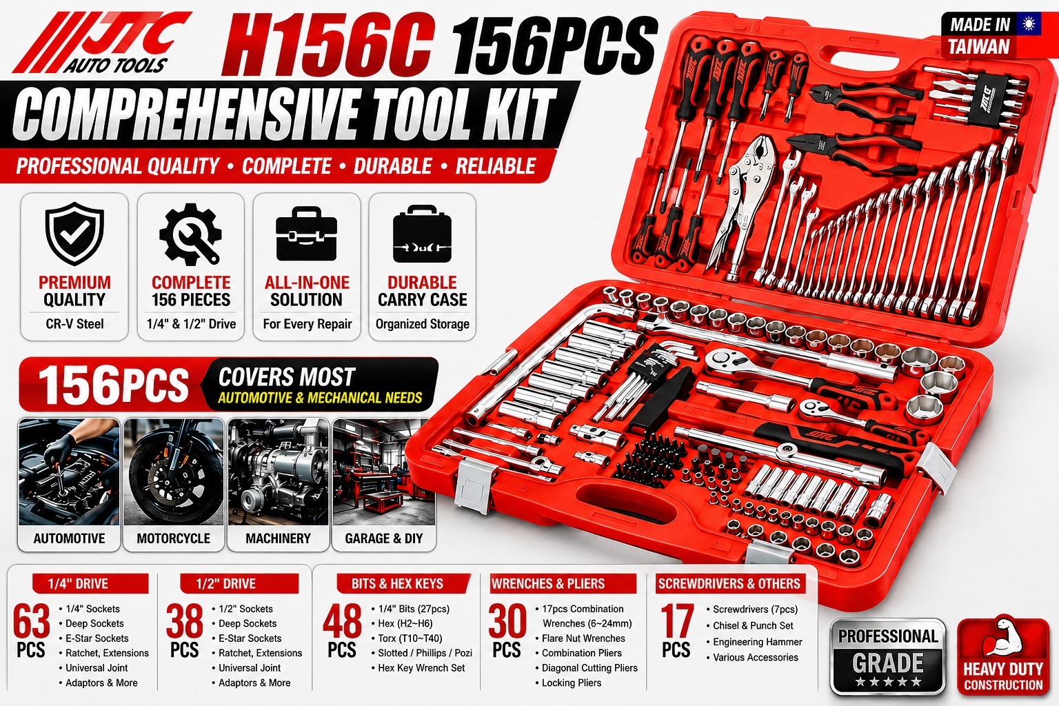 JTC-H156C 156pc Comprehensive Socket & Hand Tool Set