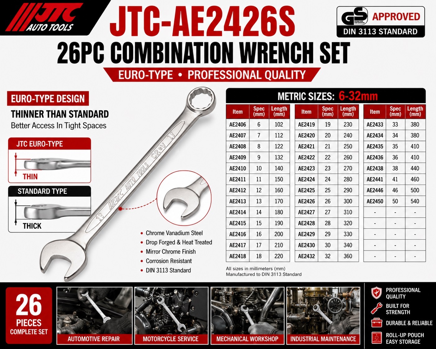 JTC-AE2426S 26pc Combination Wrench Set Metric 6-32mm Euro Type Cr-V
