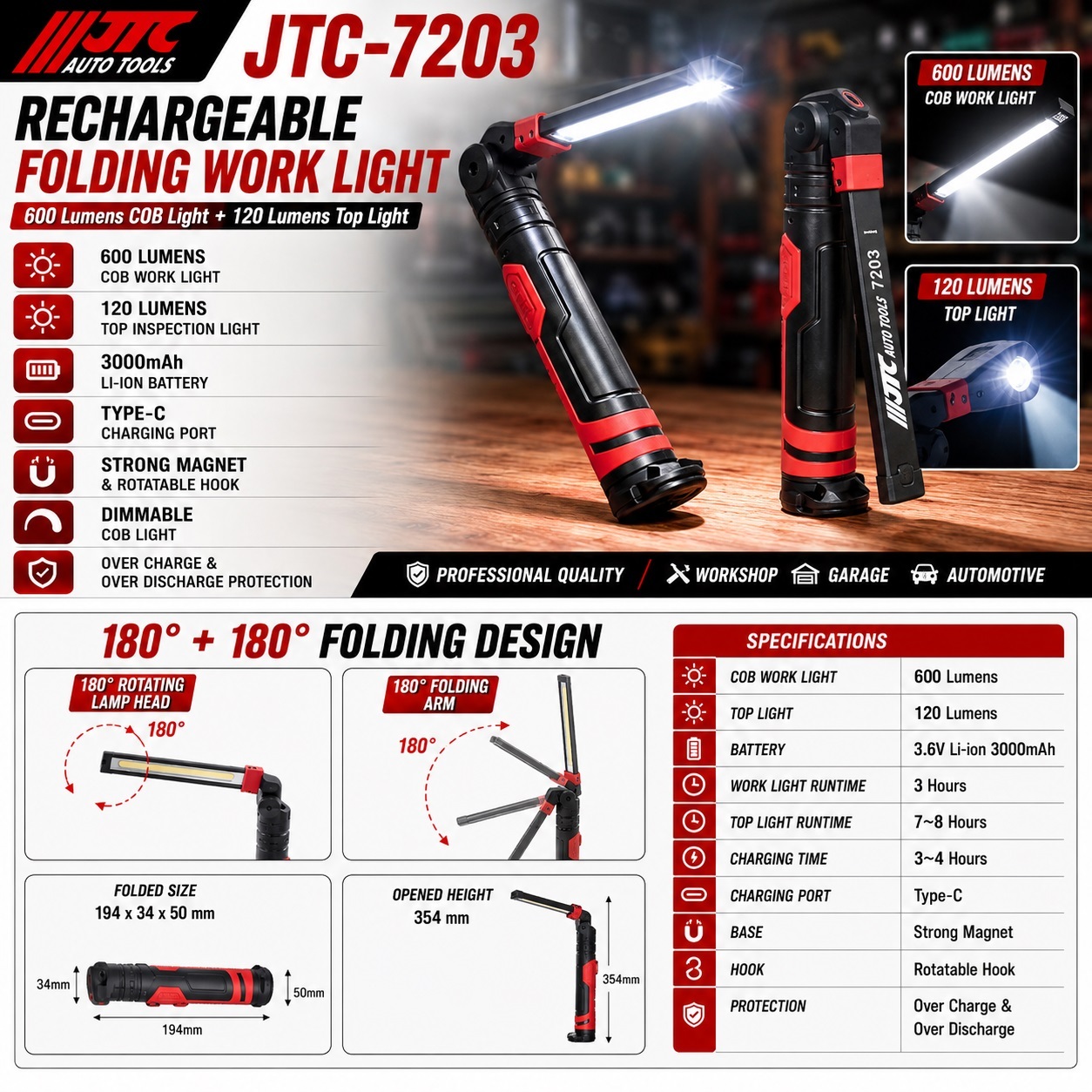 JTC-7203 Rechargeable Folding Working Light Magnet Base