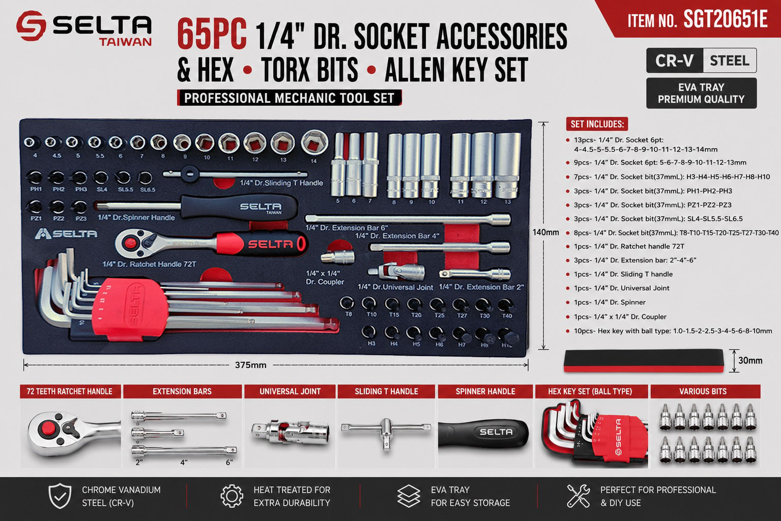 Selta Taiwan 65pc Cr-V 1/4" Dr. 6pt Socket Accessories & Hex Torx Bits Allen Key