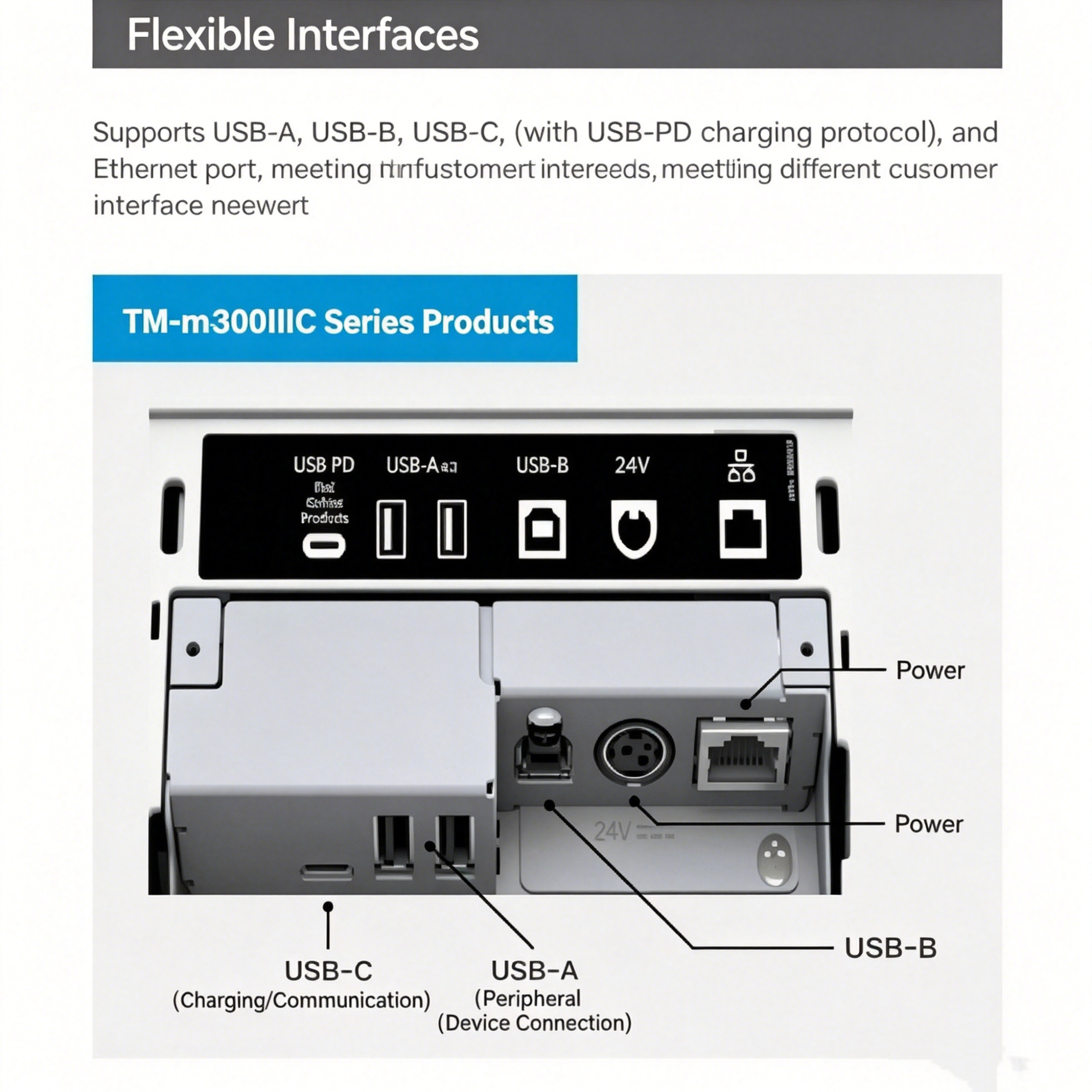 Thermal printer multi-interface intelligent POS machine in local stock in Malaysia