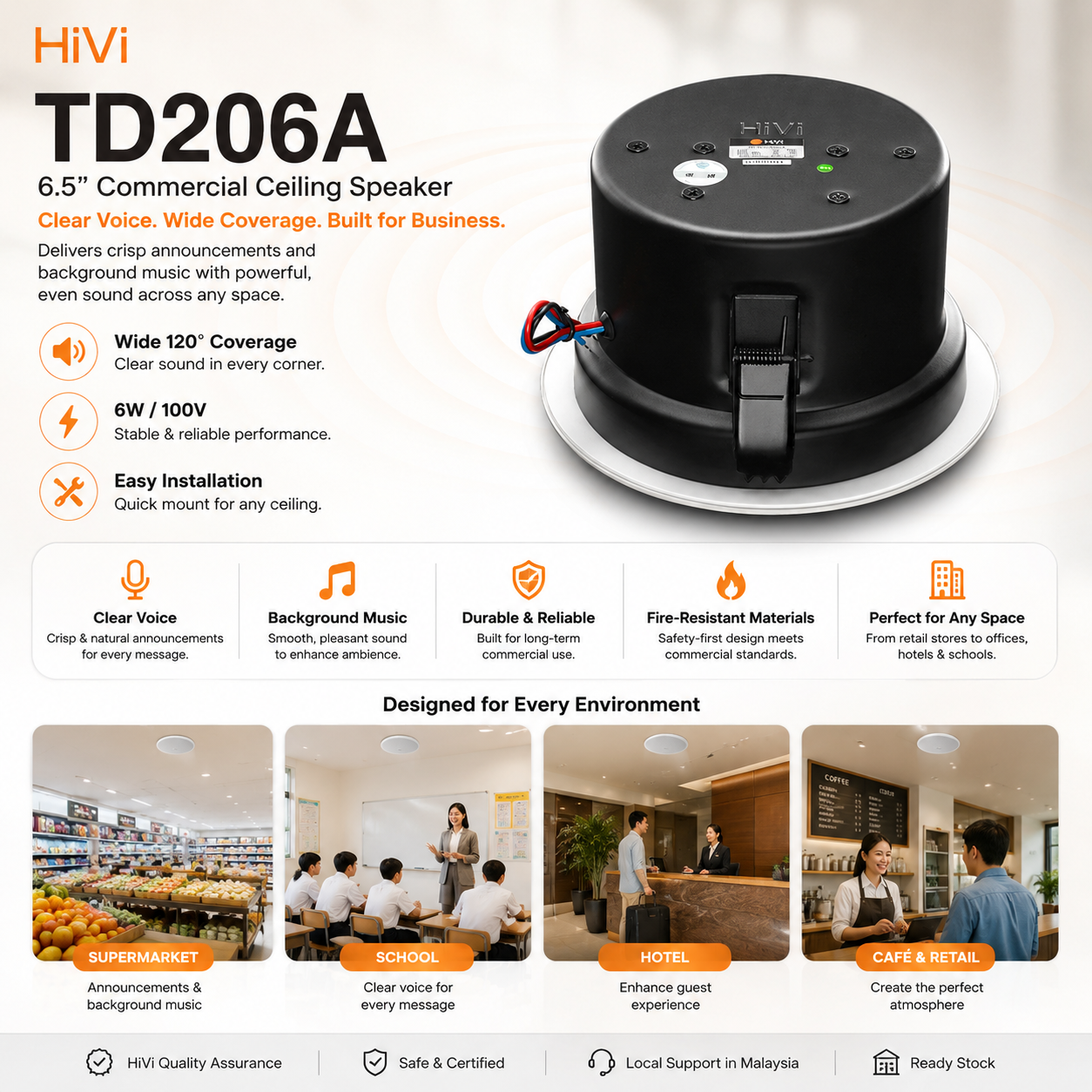 Dual HiVi TD206A 6.5 inch commercial PA speakers high power retail shop restaurant broadcast speakers
