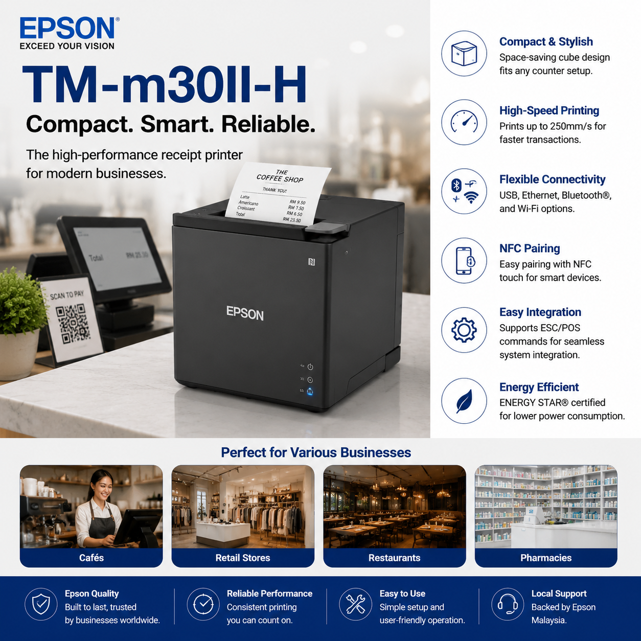 Epson TM-m30II-H key features highlight – 250mm/s high-speed printing, multi-directional mounting, and Bluetooth connectivity for mobile POS applications