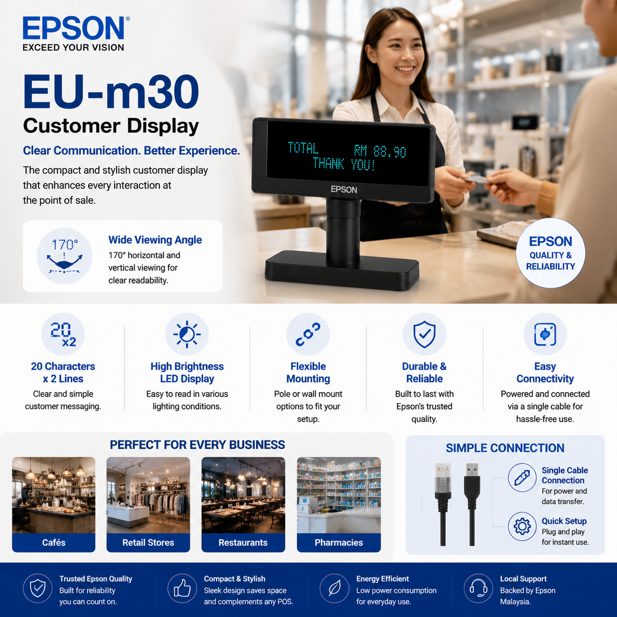 Epson EU-m30 high-speed thermal receipt printer installed in a retail POS checkout counter for fast receipt printing