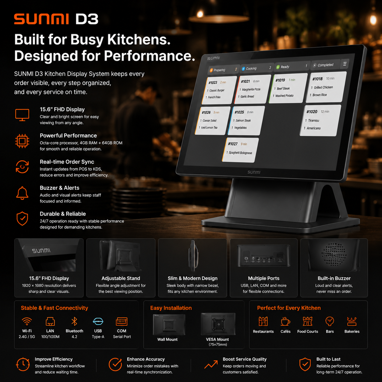 Image 3 (Dual Screen - Right-Front View):
SUNMI D3 dual screen cash register right-front view displaying 15.6 inch operation screen and interactive customer-facing display