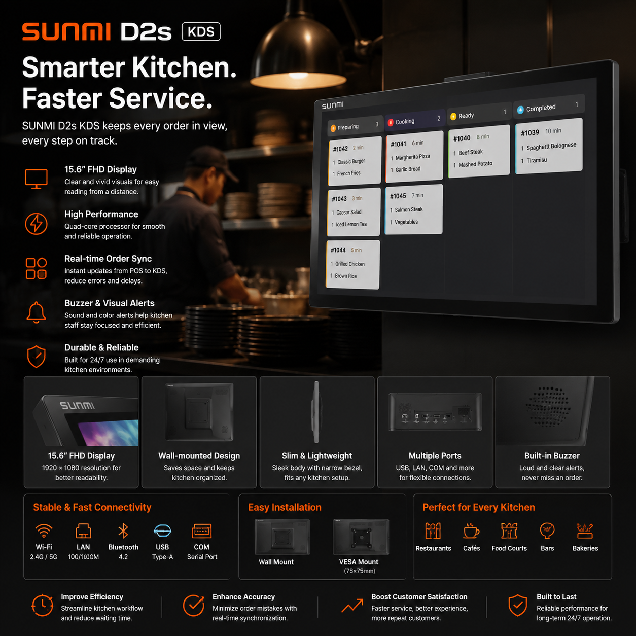 SUNMI D2s KDS kitchen display system front view showing clear incoming orders on the 15.6 inch Full HD multi-touch screen
