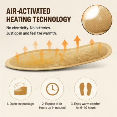 Self-Heating Thermal Shoe Insoles (Disposable Heat-Activated),,Self-Heating Thermal Shoe Insoles (Disposable Heat-Activated)