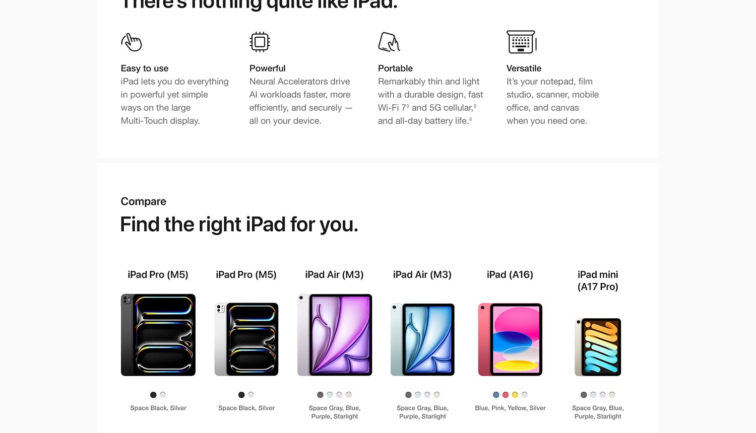 iPad Pro M5